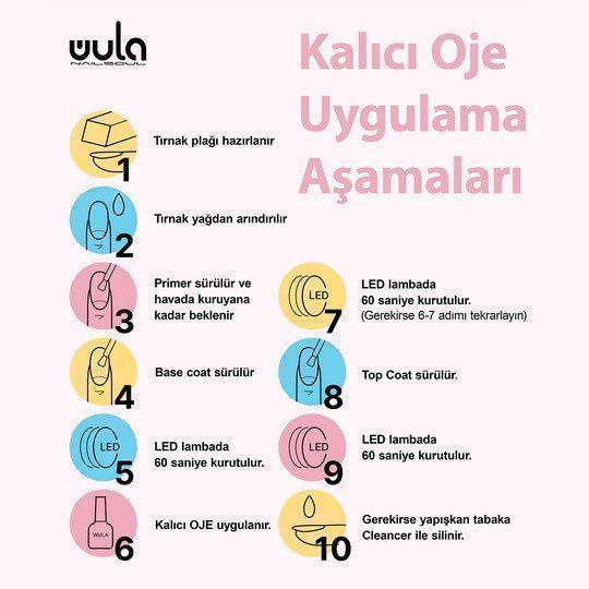 Wula Nailsoul Lunar Shine Kalıcı Oje Seti 3 Parça 10 ML (Ton 714 - Ton 716 - Ton 717)